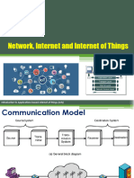 Introduction To Network and Iot
