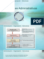 Funciones Administrativas