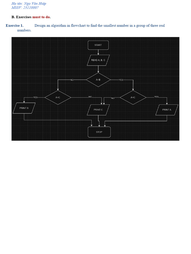 Flowchart Algorithms for Math Problems | PDF