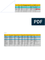 Data Kematian Oktober 2023