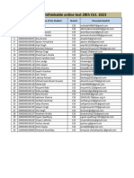 Absent in Unthinkable Online Test 28th Oct. 2023 - Batch 2024