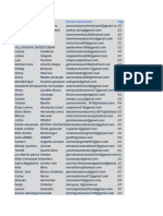 SAO Coomeva Leads HubSpot | PDF | Ficciones de misterio, "thriller ...