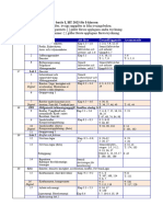 Planering FyI - I HTT23-2