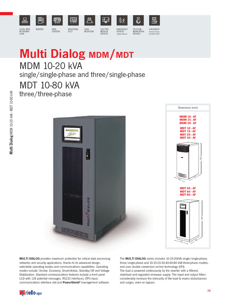 Multi Dialog | PDF | Mains Electricity | Manufactured Goods