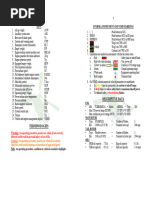 AS350B3:B3e Check List