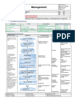 PR 01 Processus de Management Rév-03 Du 30-03-2023