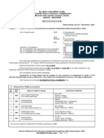 Result of Mizoram Civil Services (Combined Competitive) Main Examination, 2023