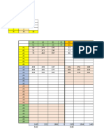 Plantilla Parcial 3 Est. 3