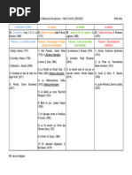 Video Club Recap 26-12-14 | PDF | Loisirs
