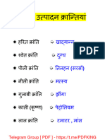 प्रमुख उत्पादन क्रान्तियां