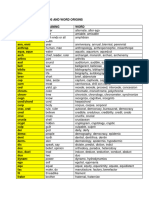 Common Root Words and Word Origins (Article) Author Middletown Township Public Schools