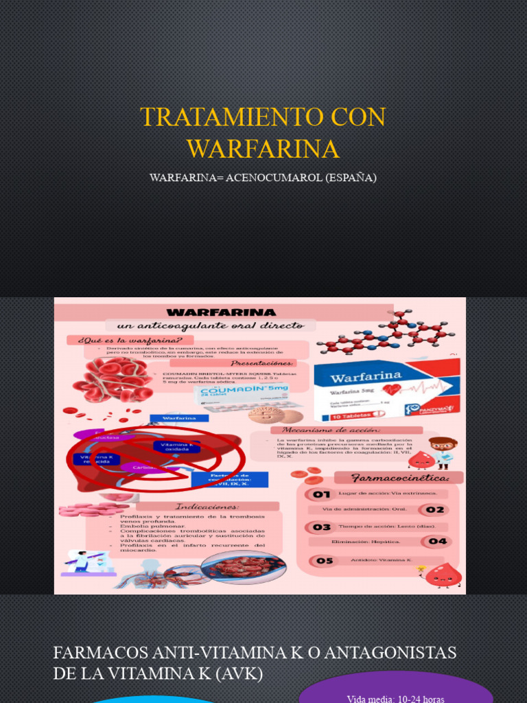 Guía Dental para Pacientes con Warfarina | PDF | Farmacología | Cuidado ...