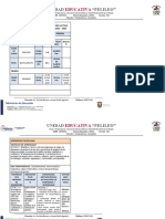 2do Biologia Planif-#3