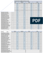 03.12.23 s2 Jee Ctm-12 Result