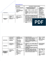 PDF Ast Ensa D Se 003 Cambio de Terminaciones Cabeza Terminal en MT