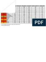 Información Migratoria Dtto 22