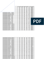 IIBSc CSResult May 2023