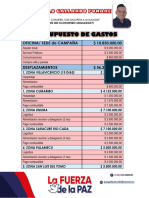 Presupuesto Sede de Campaña y Desplazamientos (Varios)