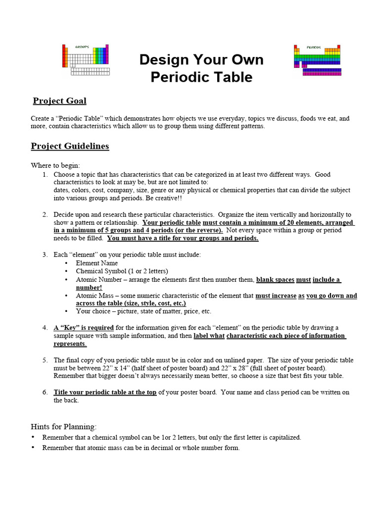 Create Your Own Periodic Table Project | PDF | Chemical Elements ...