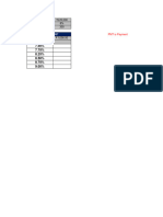 Data Table Scenario-2