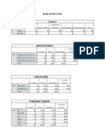 HASIL OUTPUT SPSS Ka Murni