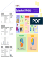 Business Model Canvas Planning Whiteboard in Purple Pink Yellow Simple Colorful Style