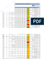 Matriz IPER Operacion Grua Horquilla