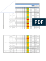 Matriz IPER Supervision