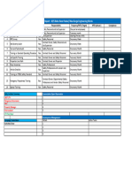 Monthly Safety Report - M/S Babu Nand Yadav/ Maa Durge Engineering Works