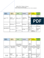 AA2 - EV3 Taller 2 Hacer. 29126622 LORENA JIMENEZ