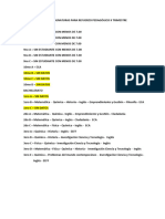 Asignaturas para Refuerzo Pedagógico Ii Trimestre