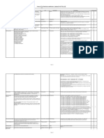 Planilla de Definición y Tablas EVAST - SILICE