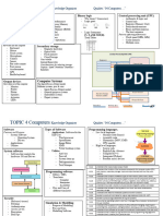 04 Computers Knowledge-Organiser