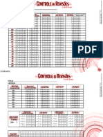 Controle de Revisões