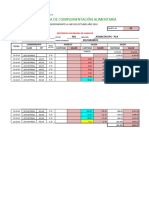 KARDEX PCA 2019.xlsx - MARGARITA