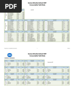 MFP - Color - Mono - Yield Data PDF