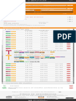 Horarios. Rodalies de Catalunya