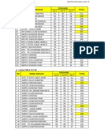 Rekap Penilaian Lopstar IV