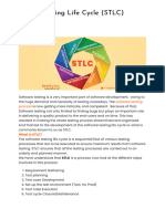 Software Testing Life Cycle (STLC)