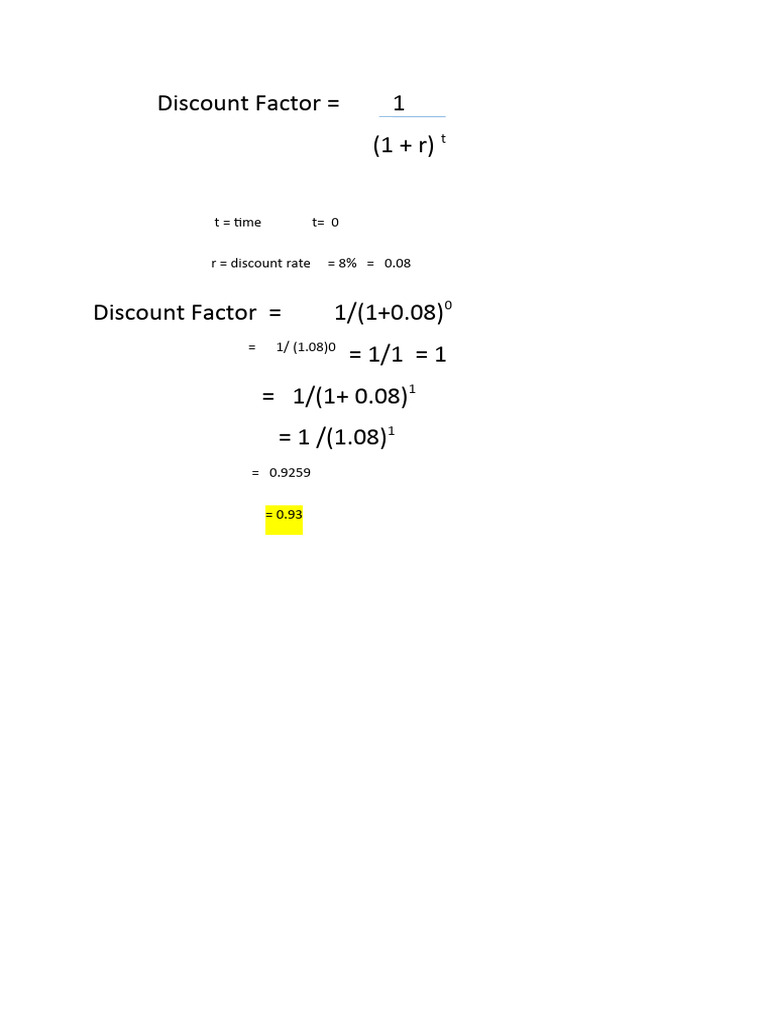 Calculating Discount Factor PDF