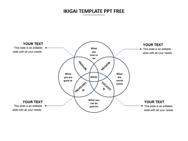 Ikigai Template PPT Free 4 3 PDF