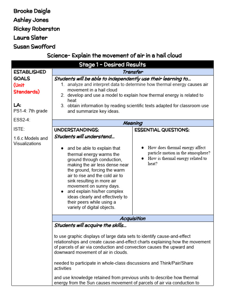 Slater Group Science Learning Design PDF Evaporation Water