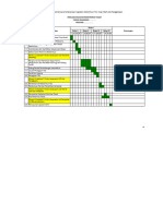 Format Jadwal Rencana Pelaksanaan Kegiatan Redistribusi Tanah