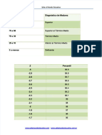 PDF Percentil Benderpdf - Compress