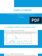 Chapter 12. Unemployment