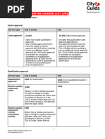 City & Guilds UK Centre Charges 2024 | PDF | Fee
