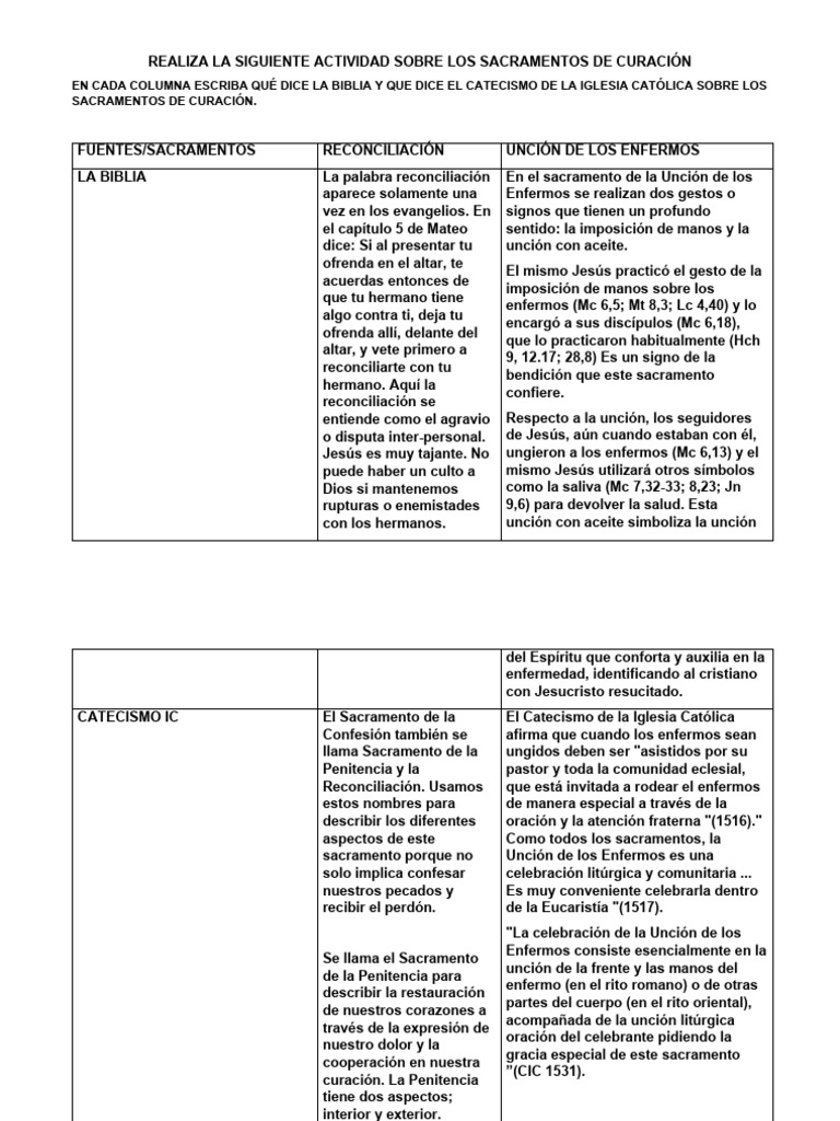 Práctica Sobre Los Sacramentos de Curación | PDF | Teología sistemática ...