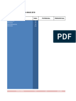 Cópia de GRAFICO E CUSTOS 2019