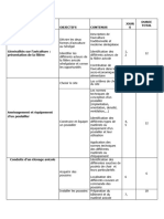 Programme de Formation en Aviculture Des Jfi Au CFP de Gossas 1