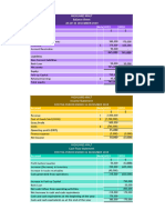 Accounting Project - U